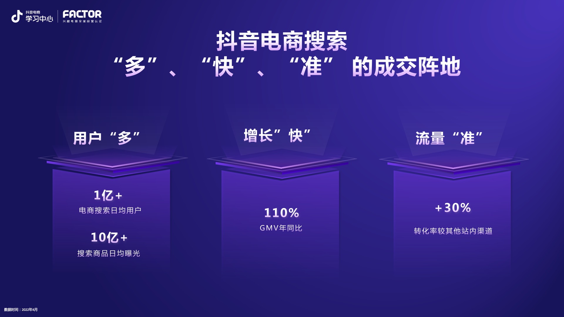 2023抖音電商搜索運(yùn)營三要素全新升級(jí)